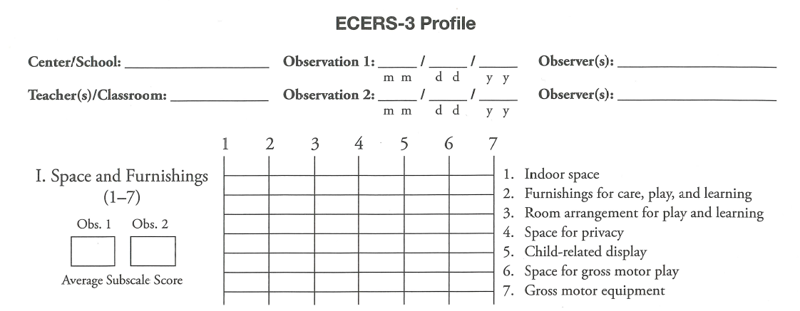 ecers3-profile