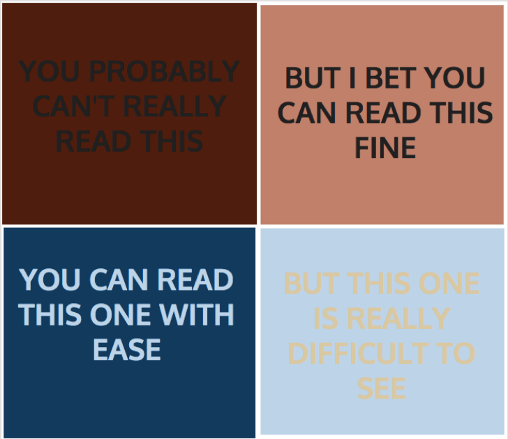 In this example, four blocks contain examples of various contrasts. The first block has a maroon background with black text. The second block has a light peach background with black text. The third block has a dark blue background with light blue text. The last block has a light blue background with peach text. Only the second and third blocks with the most contrast are east to read.