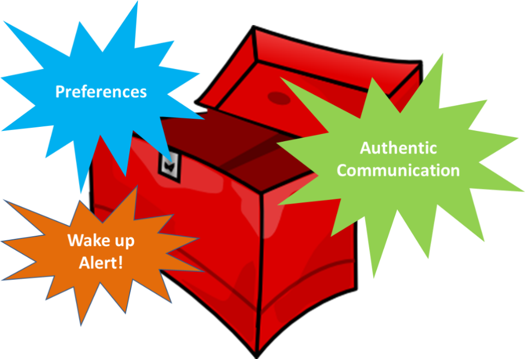 A box with word art emerging. The word art includes Preferences, Authentic Communication, and Wake Up Alert.