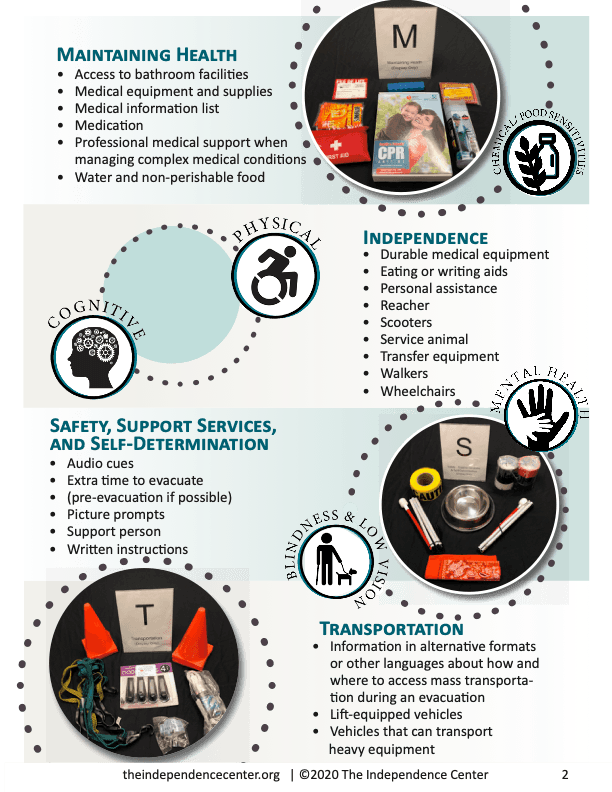 Overview of emergency items and supports before, during, and after an emergency following the CMIST framework