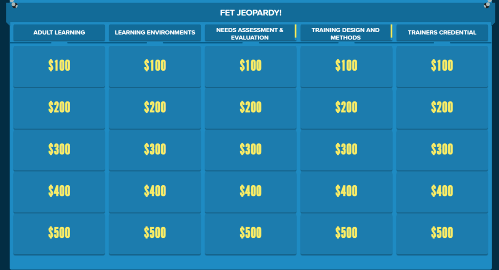 Picture of FET Jeopardy Board