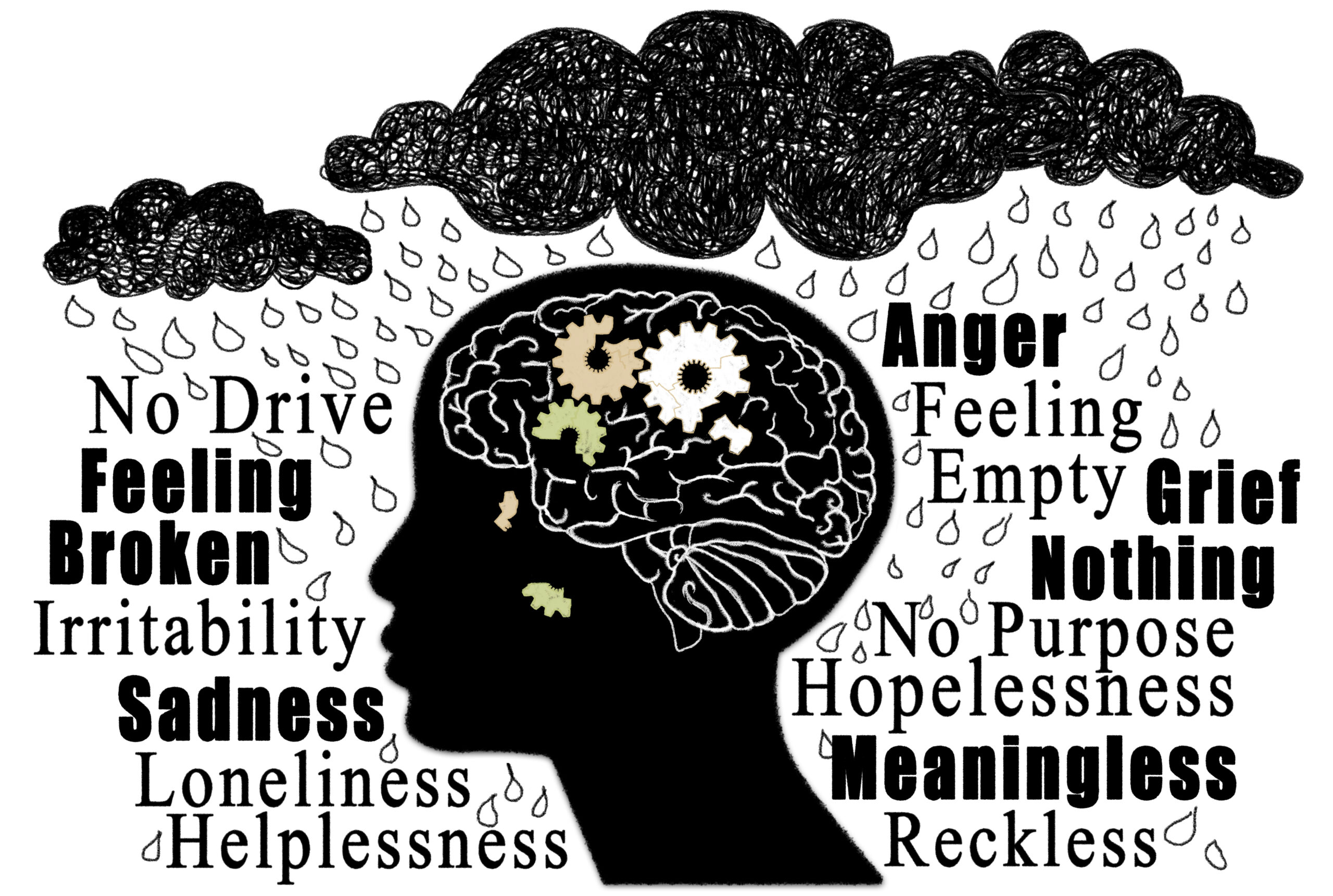 Illustration showing a person's brain surrounded by black clouds and rain drops and listing symptoms of depression