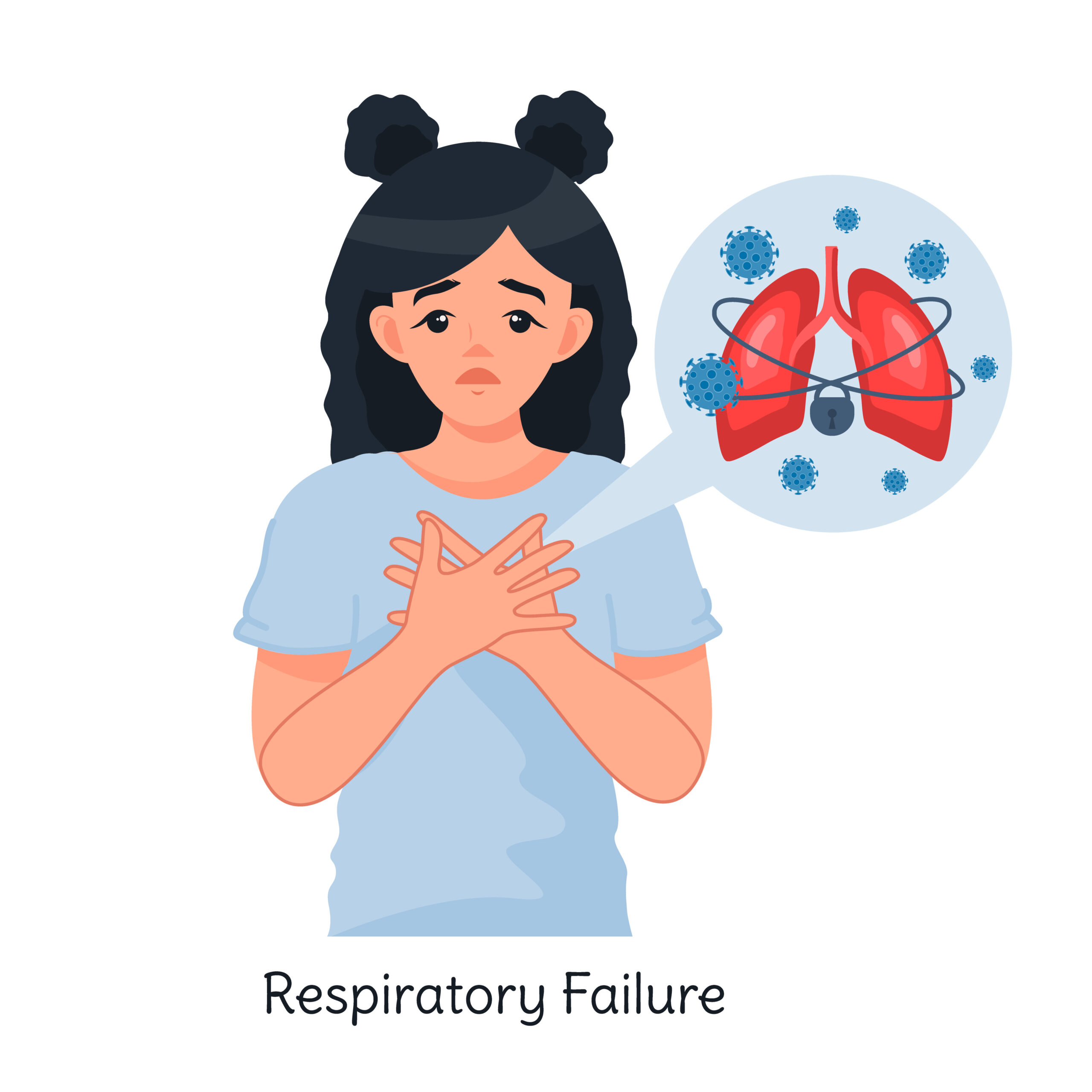 An illustration of a women clutching her chest and experiencing respiratory failure.