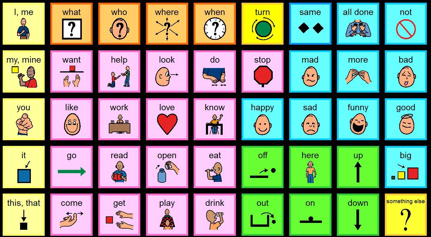 Example of a Core poster.